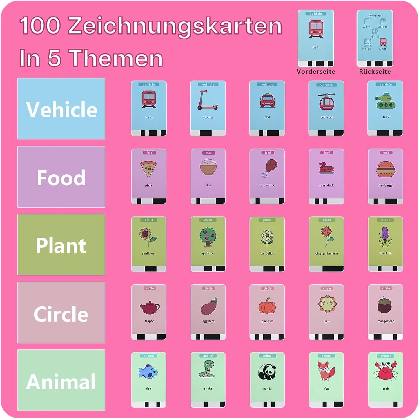 Zeichenroboter, Rosa