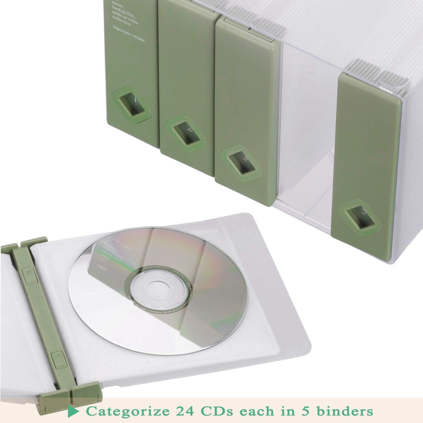 CD/DVD/Blu-ray Aufbewahrungsboxen, Grün