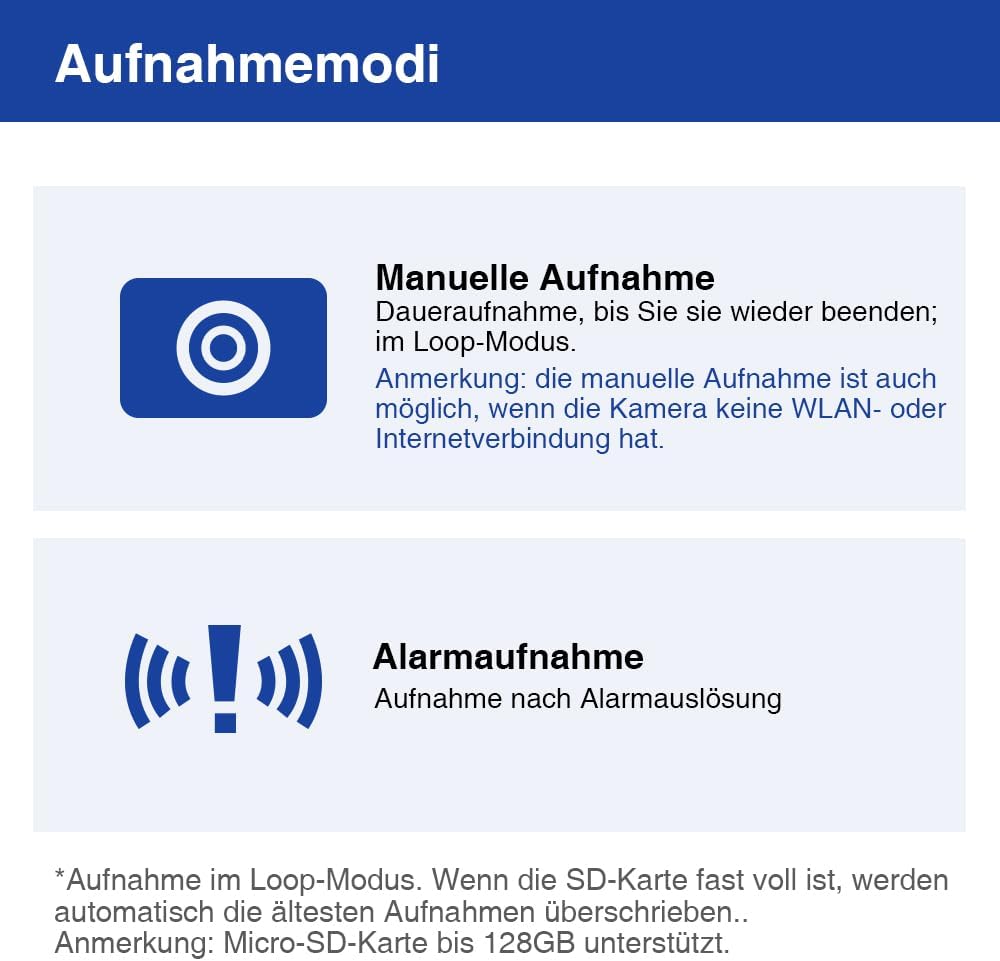 Überwachungskamera mit Bewegungserkennung