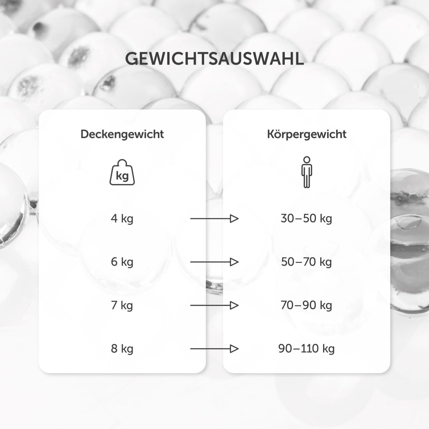 Gewichtsdecke mit Glasperlenfüllung (6kg), 6kg