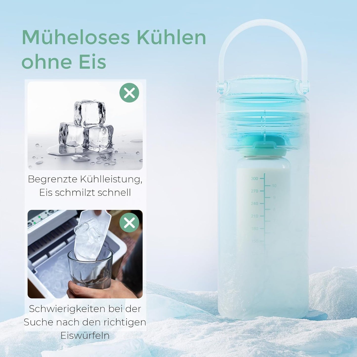 Tragbarer Muttermilchkühler, CM02