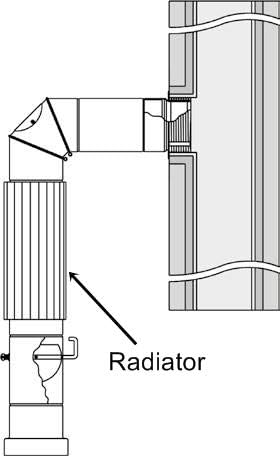 Abgaswärmetauscher für Kaminöfen 130 mm, 130mm Abgaswärmetauscher