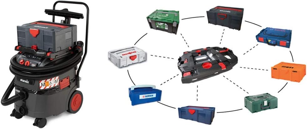UniFix Adapterplatte für Werkzeugkästen, Adapterplatte, für Werkzeugkästen