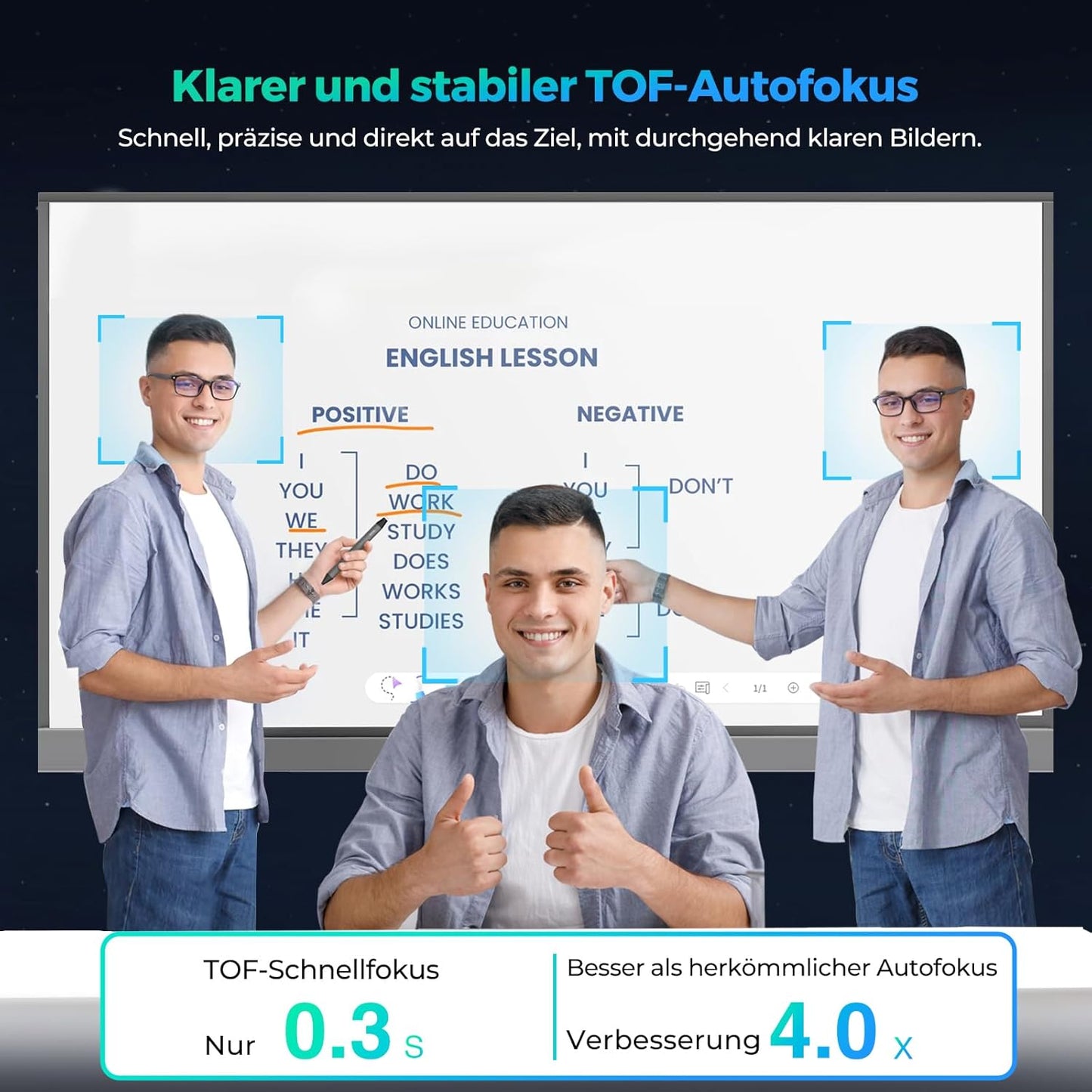 4K Webcam mit Gestensteuerung und AI-Tracking, 871