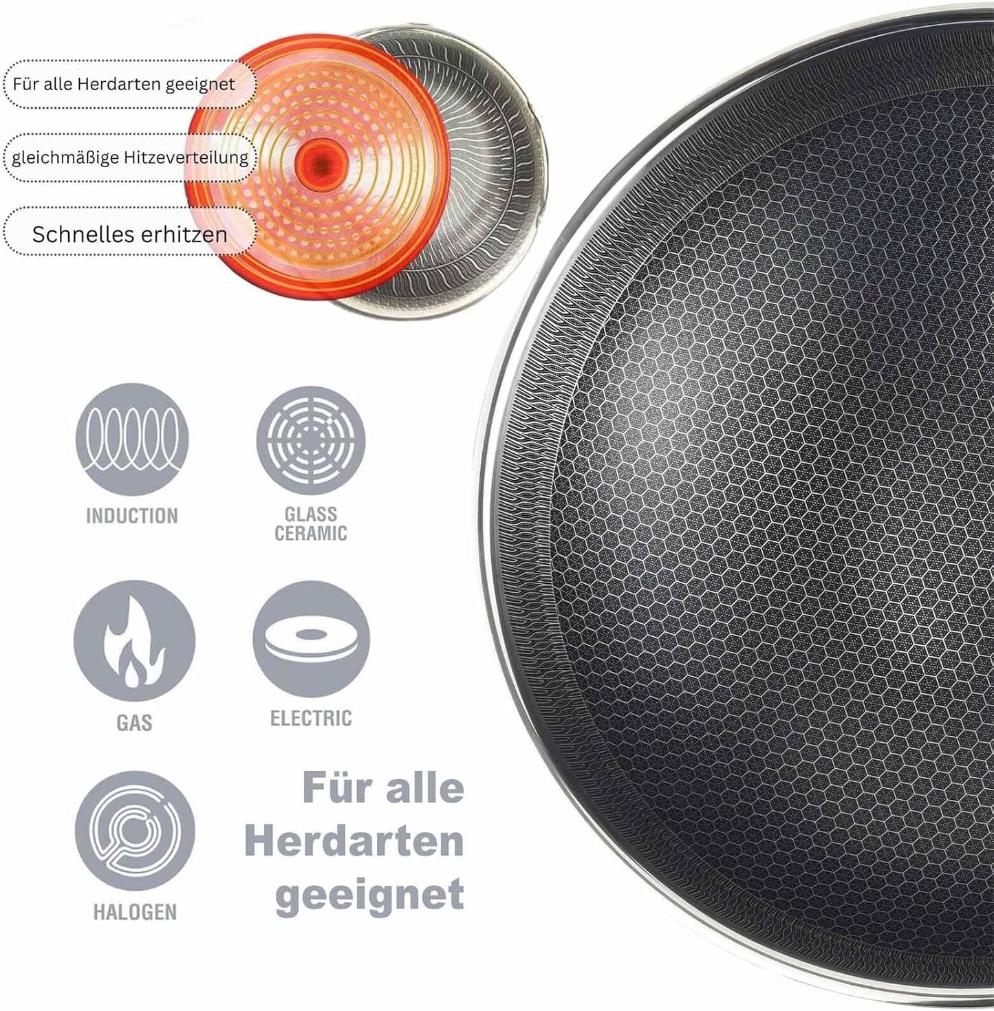 Induktionstopf mit Glasdeckel, 24 cm Kochtopf