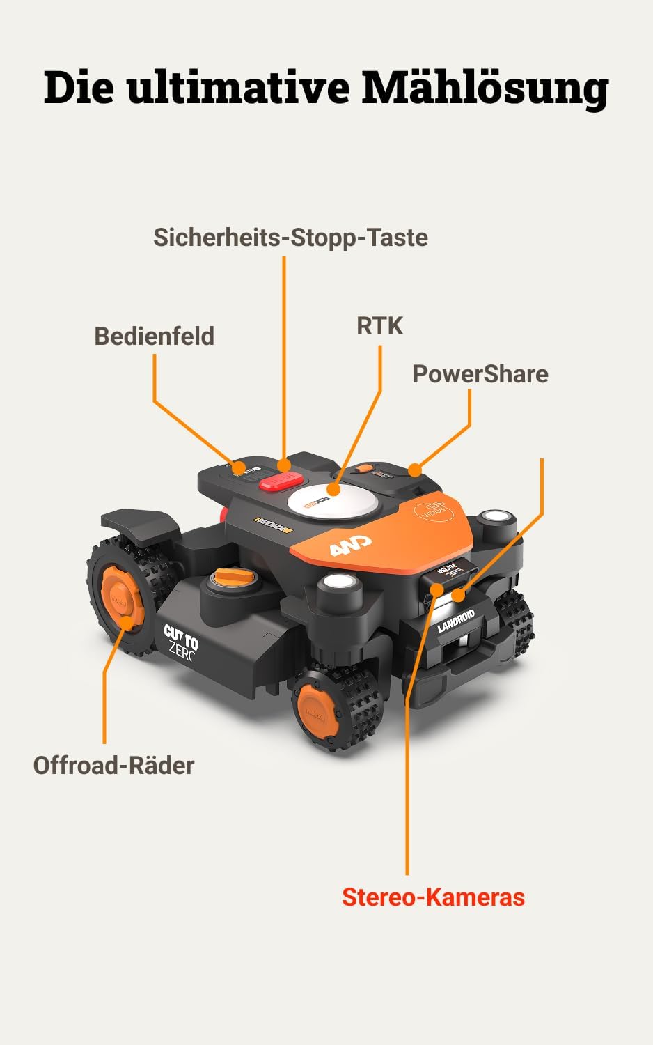 Landroid Vision Cloud Mähroboter, 4000 m² 4WD Mähroboter