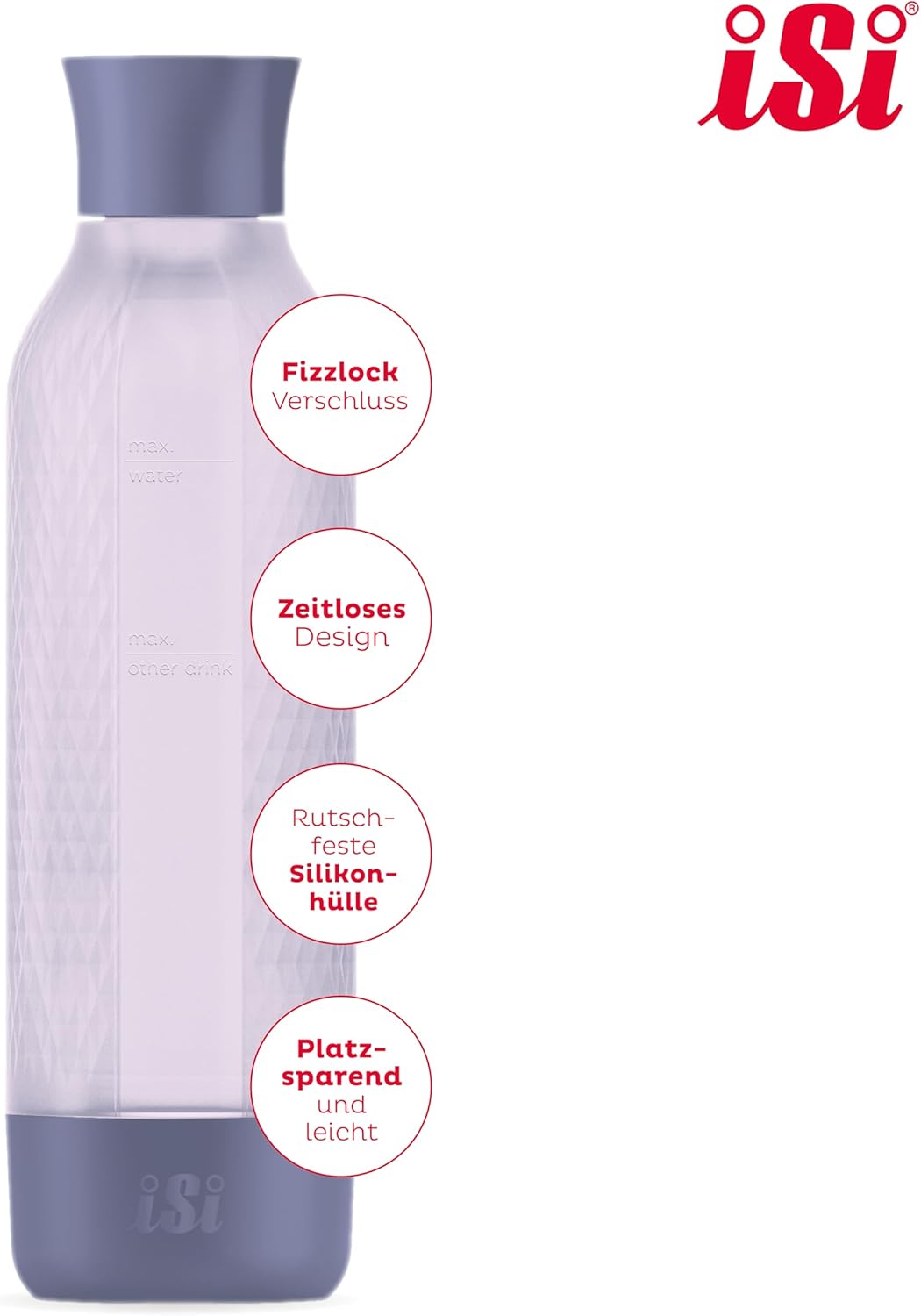 Twist'n Sparkle Virtuoso Zusatzflasche, Lilac