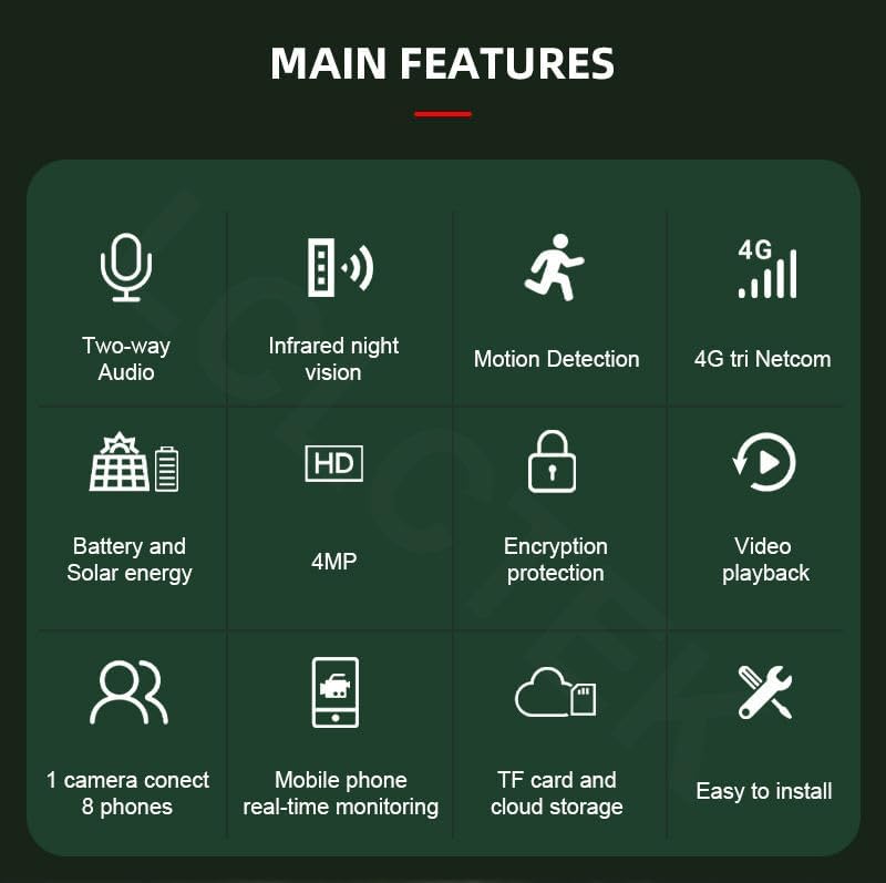 Wildkamera mit App-Steuerung