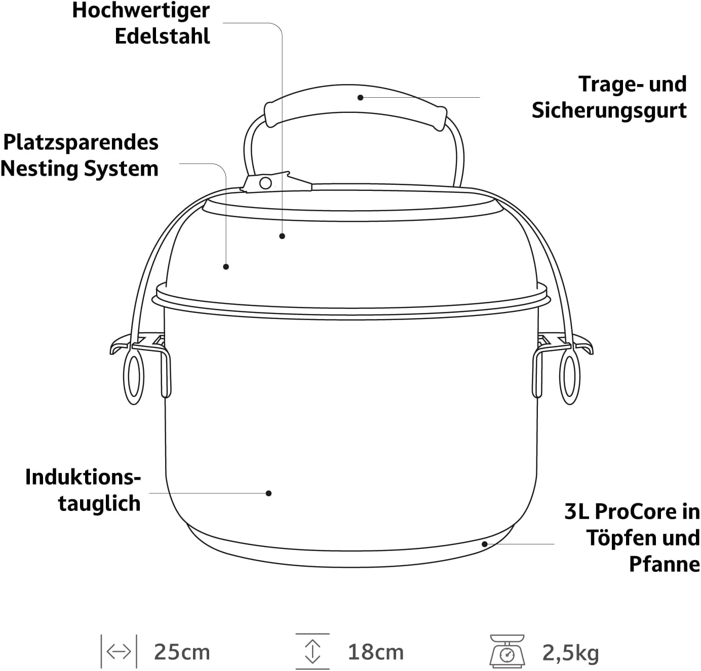 6-teiliges Camping Kochgeschirr-Set Enzo, 6-Teilig