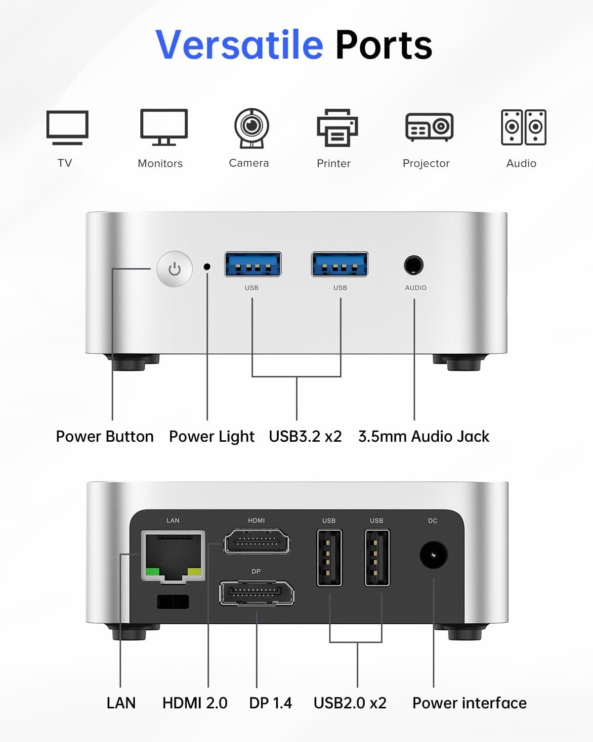 Mini PC V1 mit Twin Lake N150, V1 N150 16G+1TB