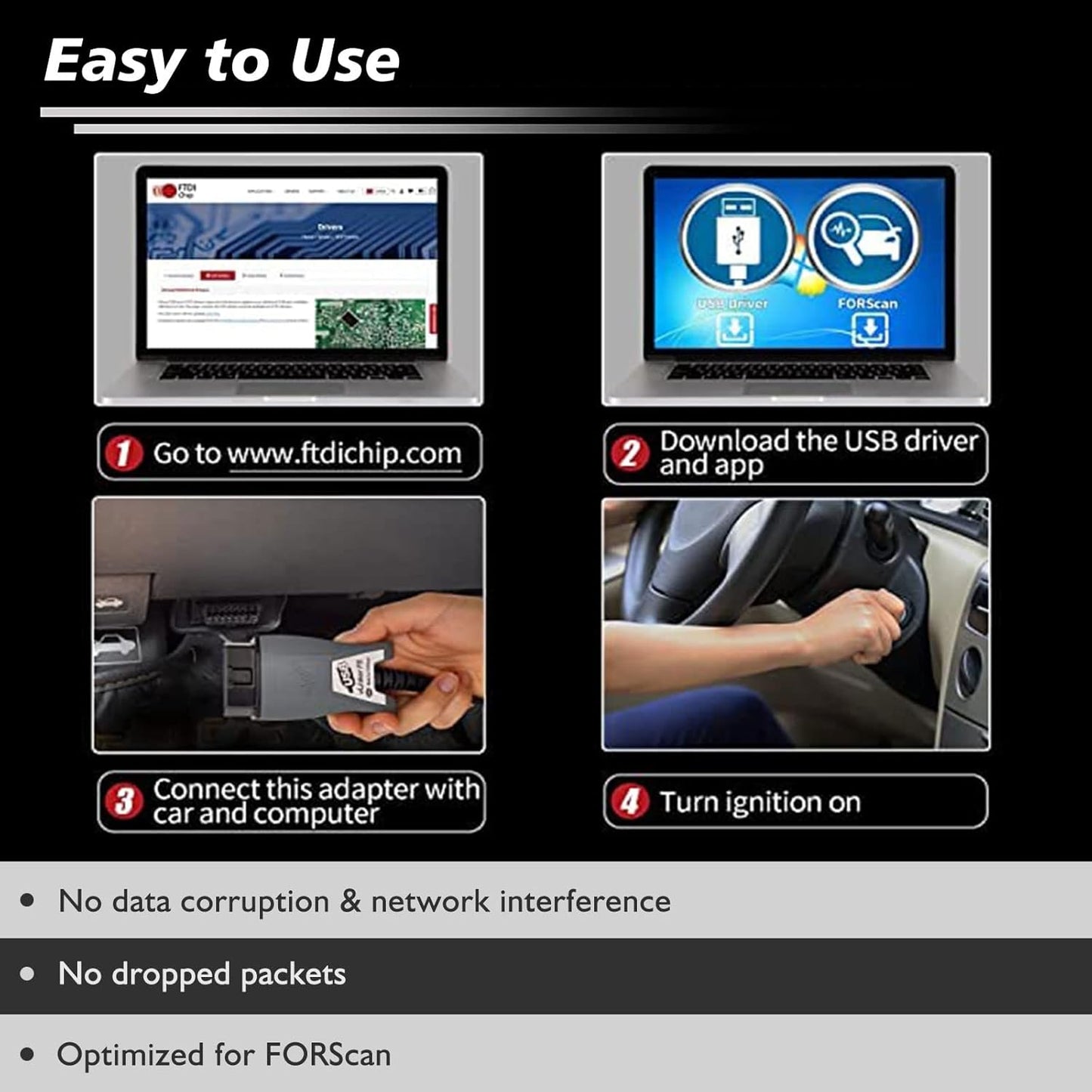 OBD-II USB Diagnosegerät für FORScan mit Auto Switch
