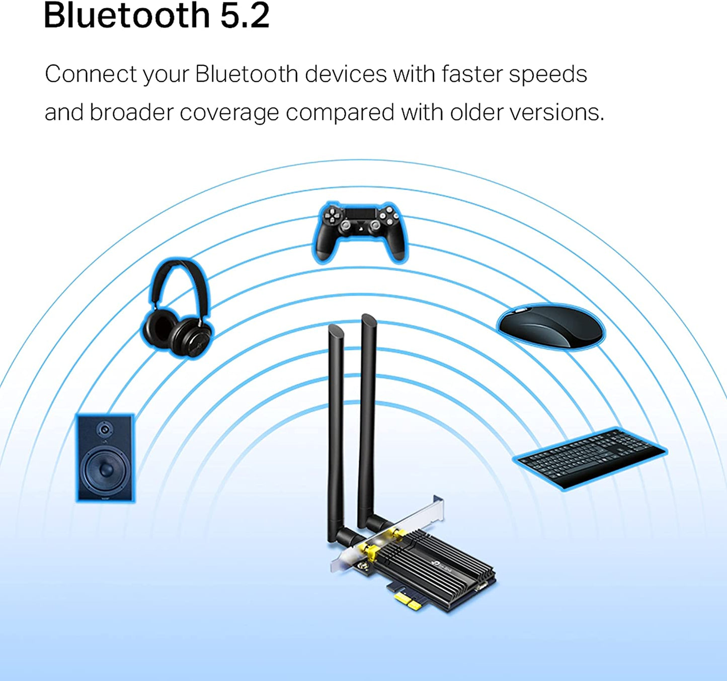 Archer TX50E, WLAN-Adapter