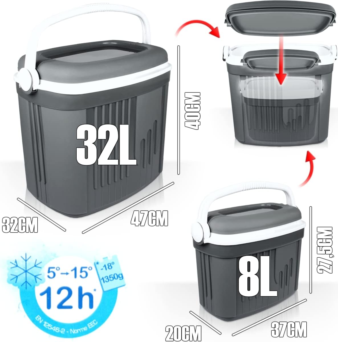 Thermobox Set