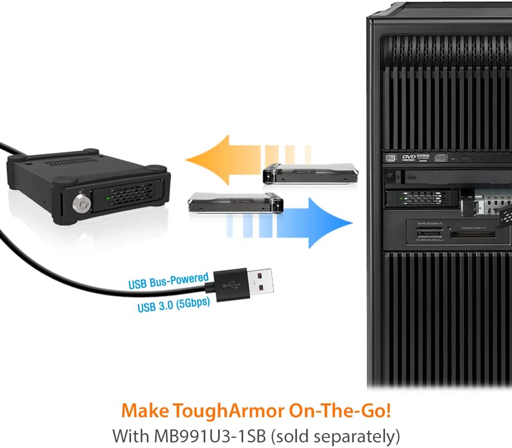 ToughArmor MB602SPO-B, Backplane