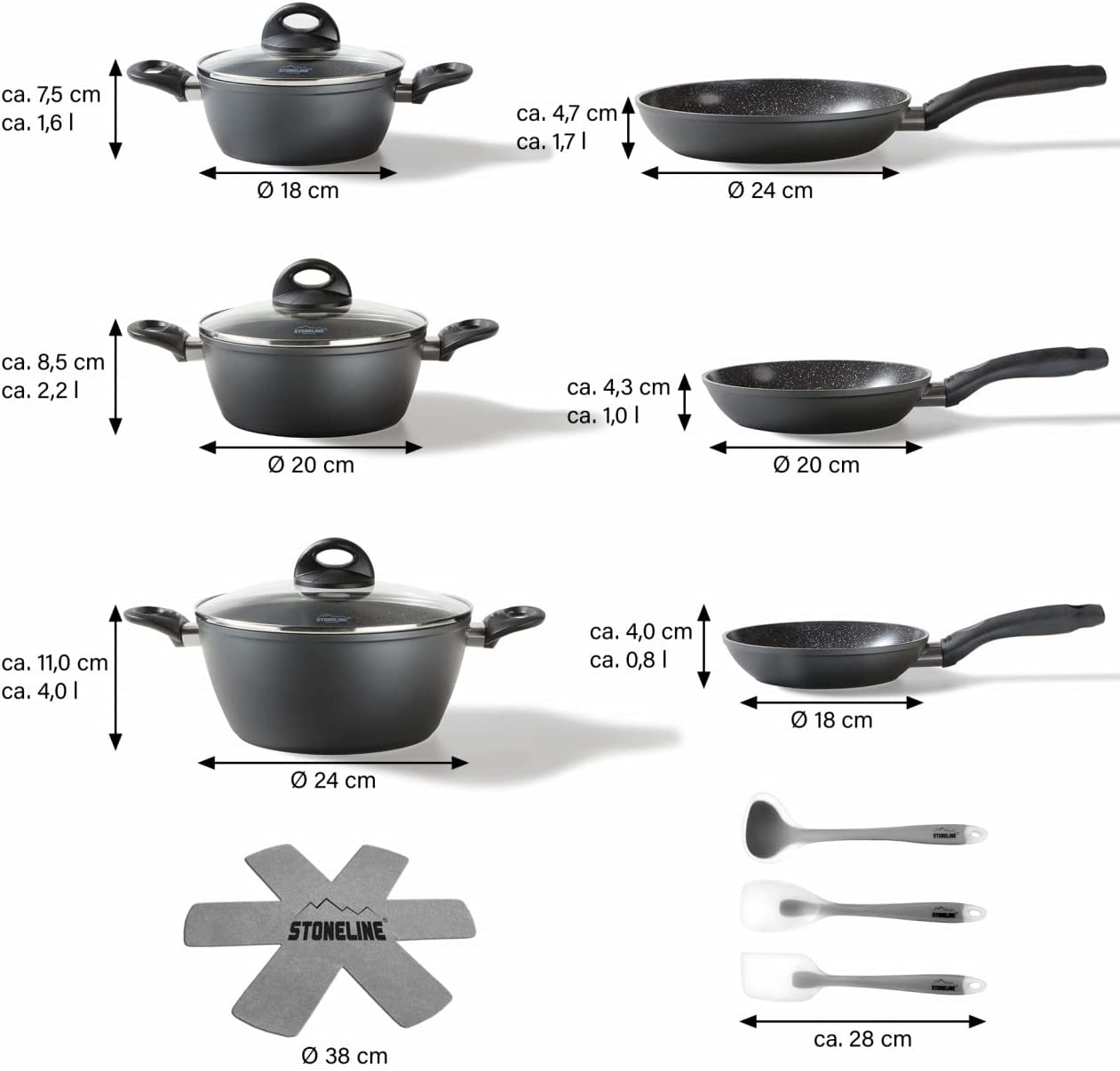 Topfset, Topfset, 14-teilig