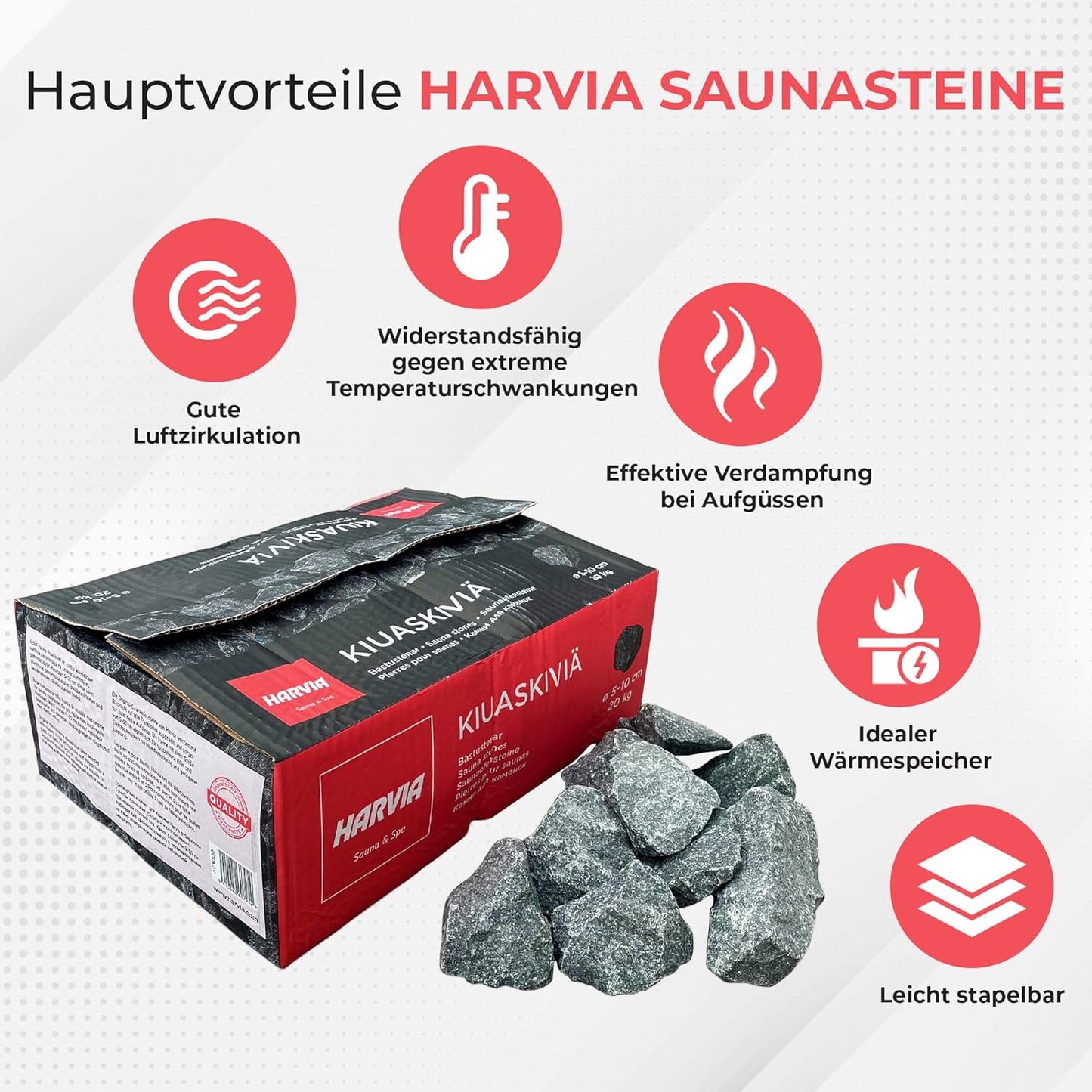 Saunasteine