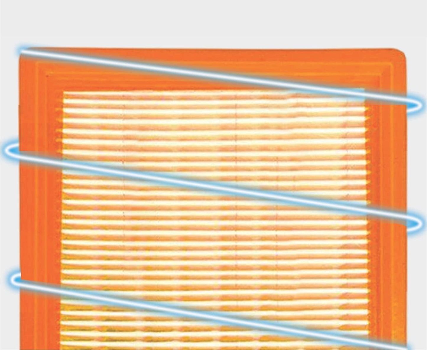 Flachfaltenfilter Set