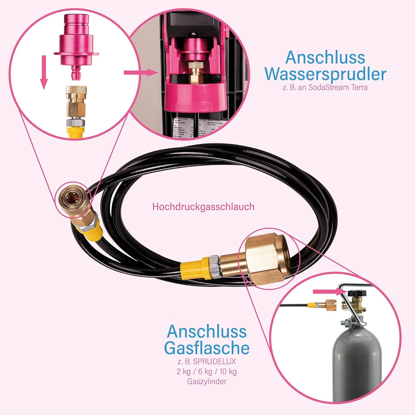 CO2 Adapter-Schlauch für Wassersprudler (1,5m), Schwarz