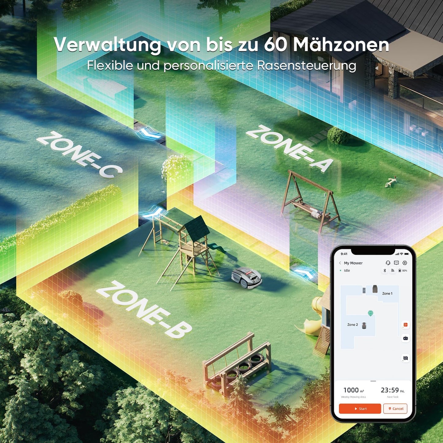 S3 Mähroboter ohne Begrenzungskabel, S3
