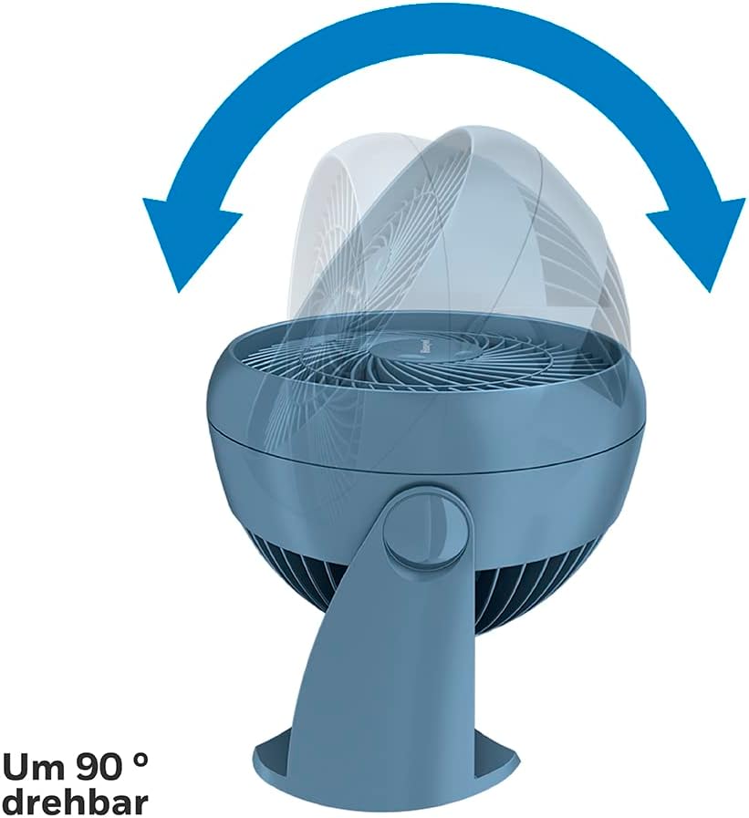 Turbo-Ventilator