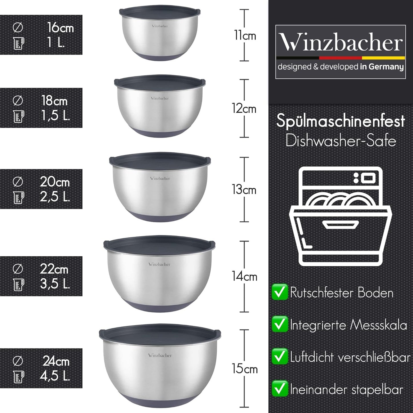 5-teiliges Schüsselset