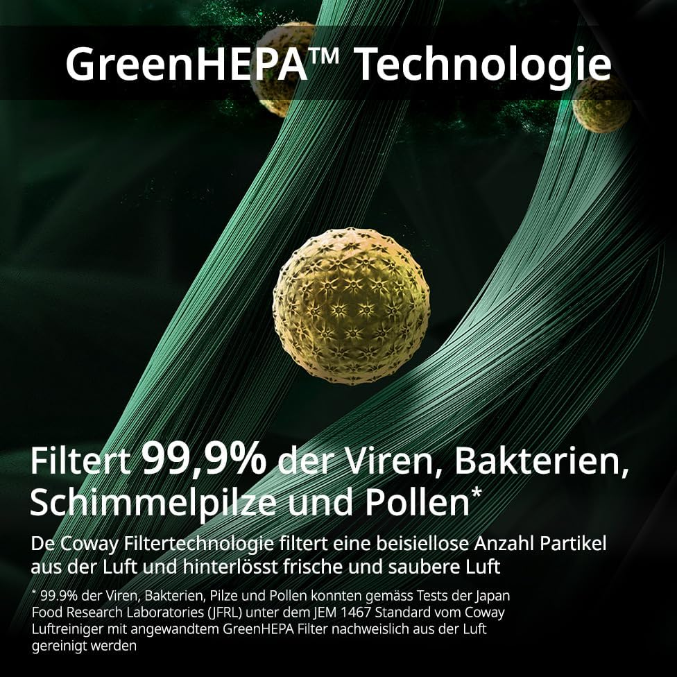 Filterset für Luftreiniger AP-1220B Airmega Jet, GreenHEPA-Filterset