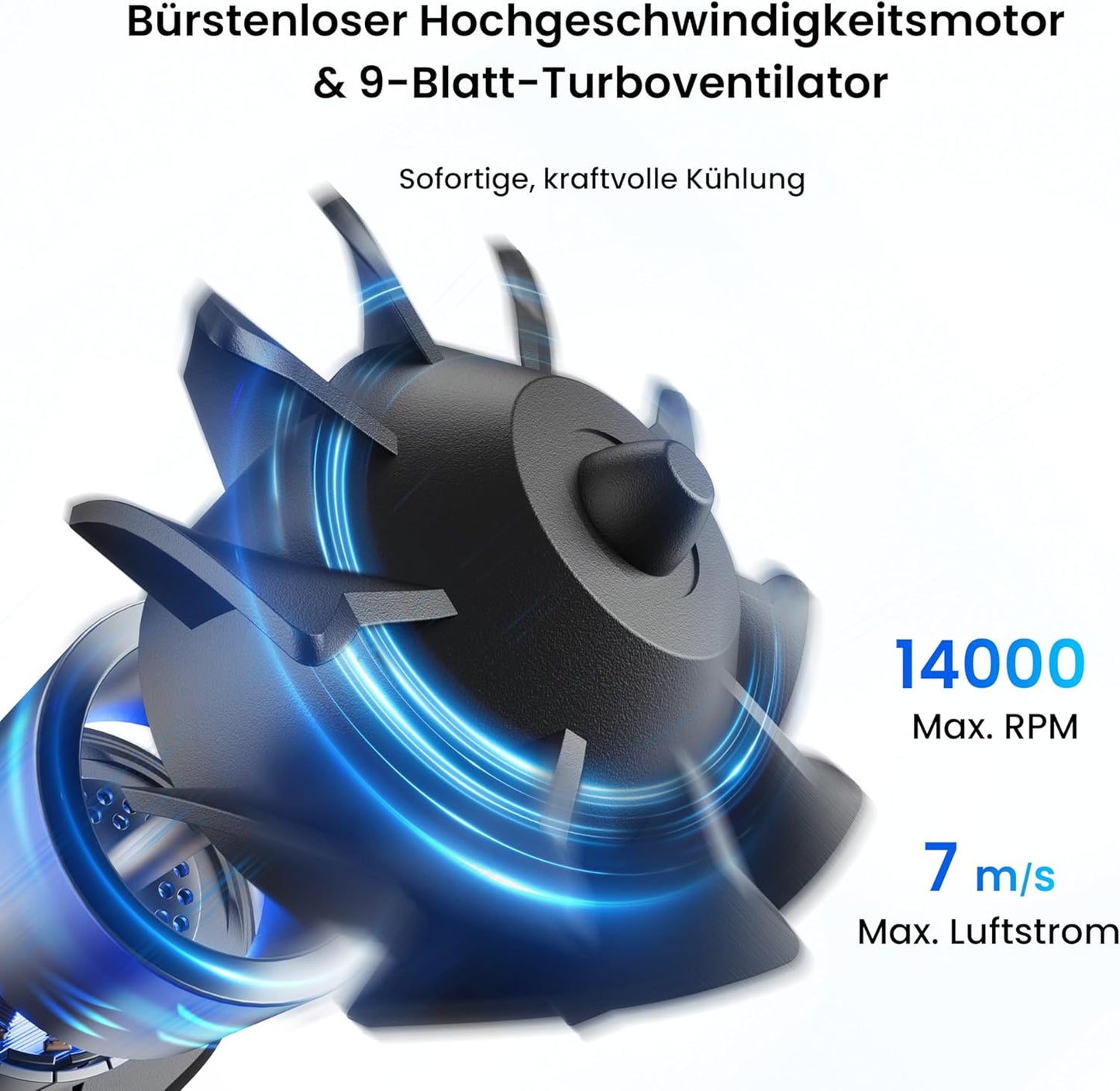 Tragbarer Taillen-Clip-Ventilator