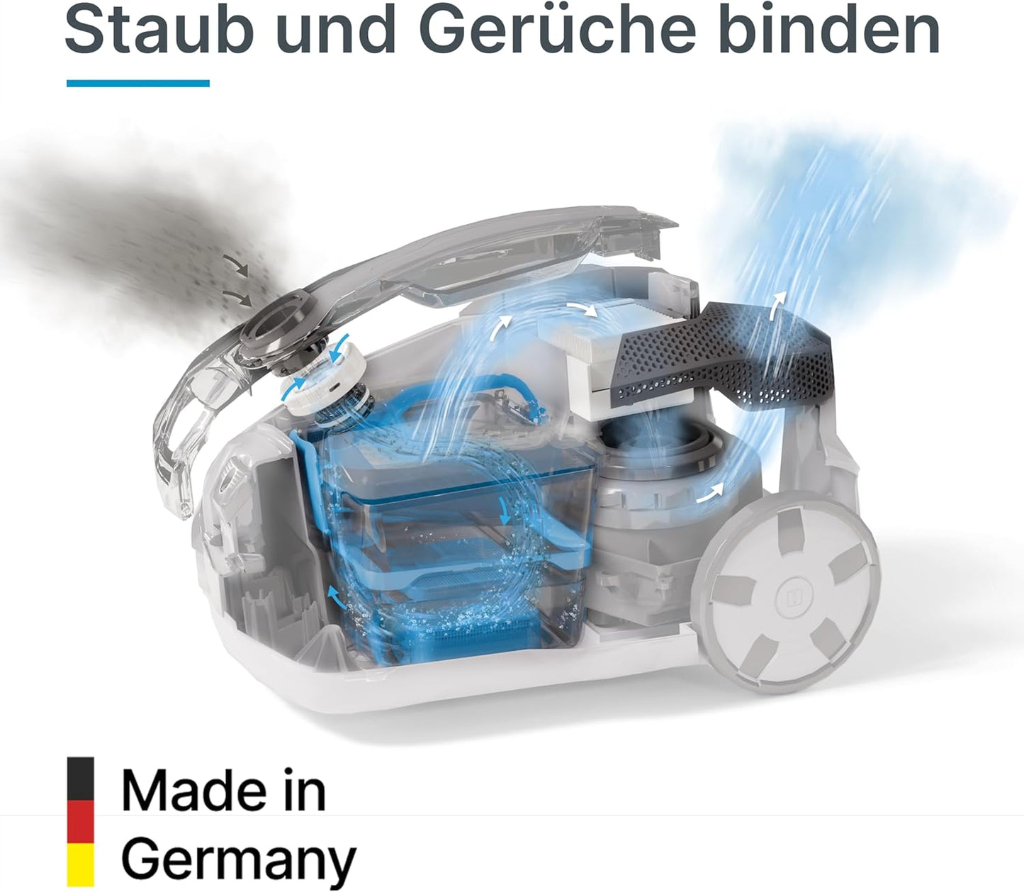Aqua+ Staub- und Waschsauger
