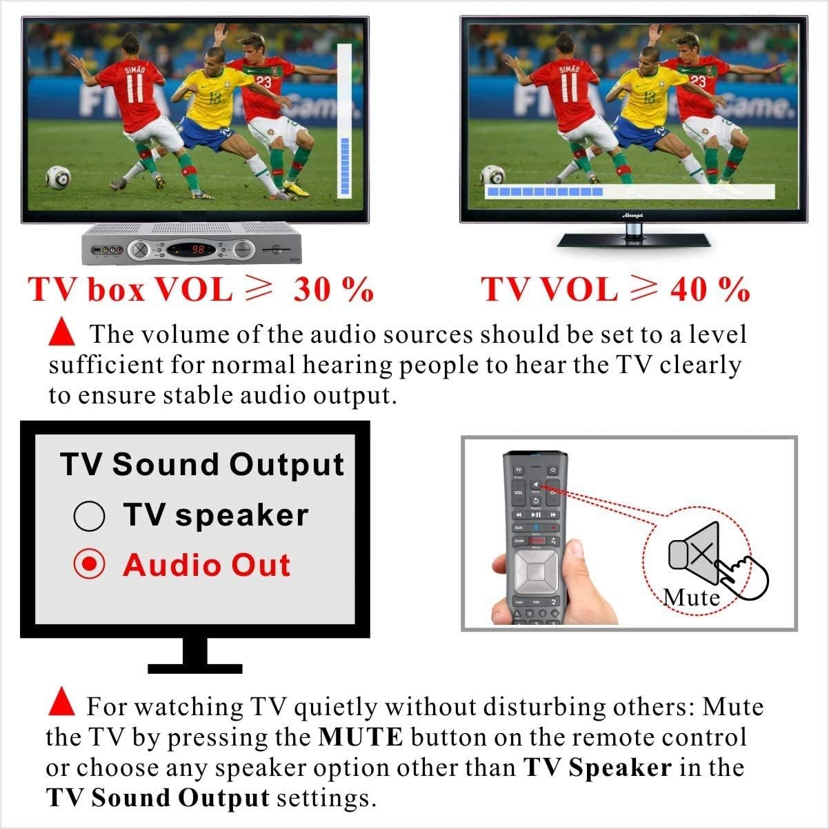 Digitaler Funkkopfhörer SM-823D Pro für TV mit Ladestation