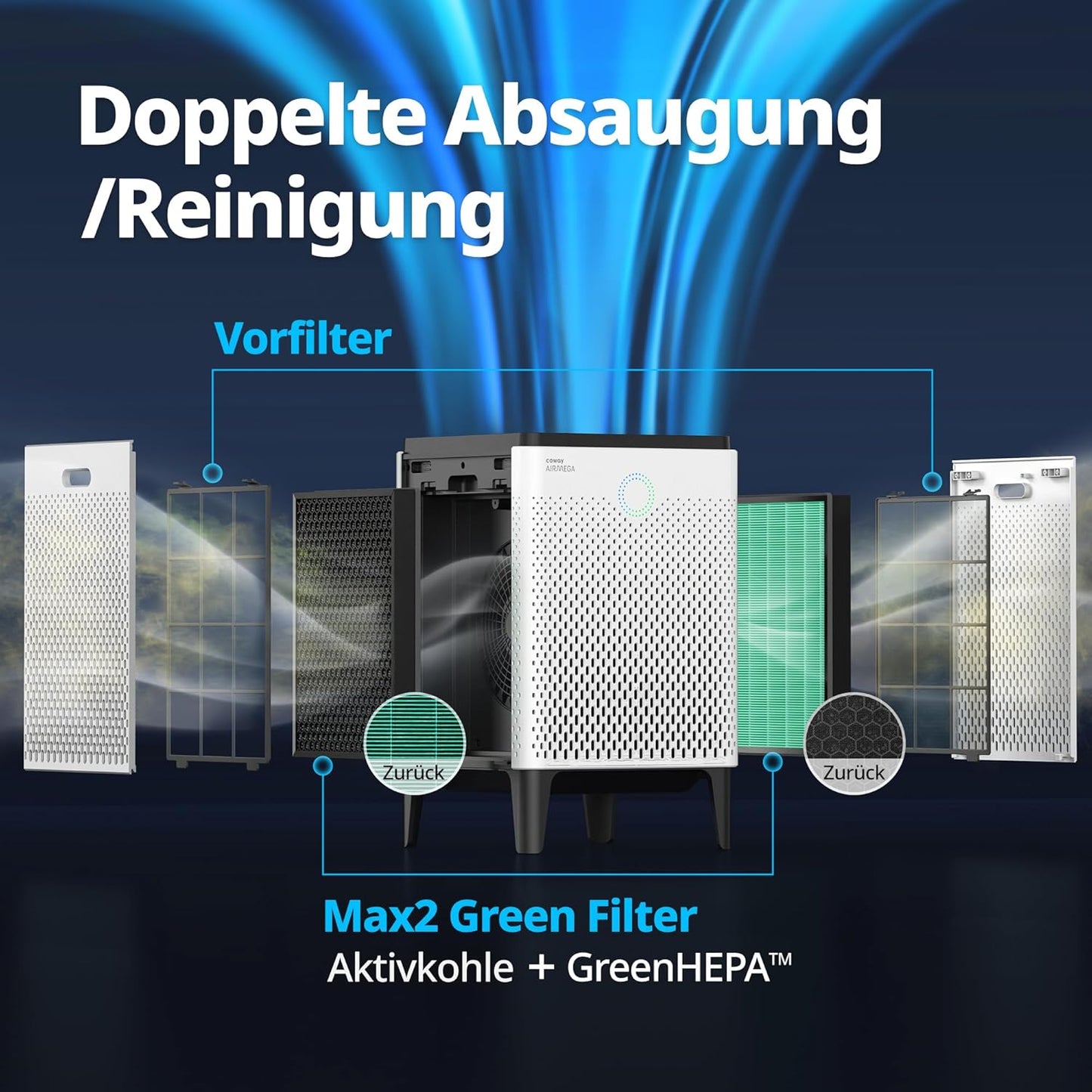 Airmega 400/400s Luftreiniger Filterset 2-in-1, 400 Max2Filterset