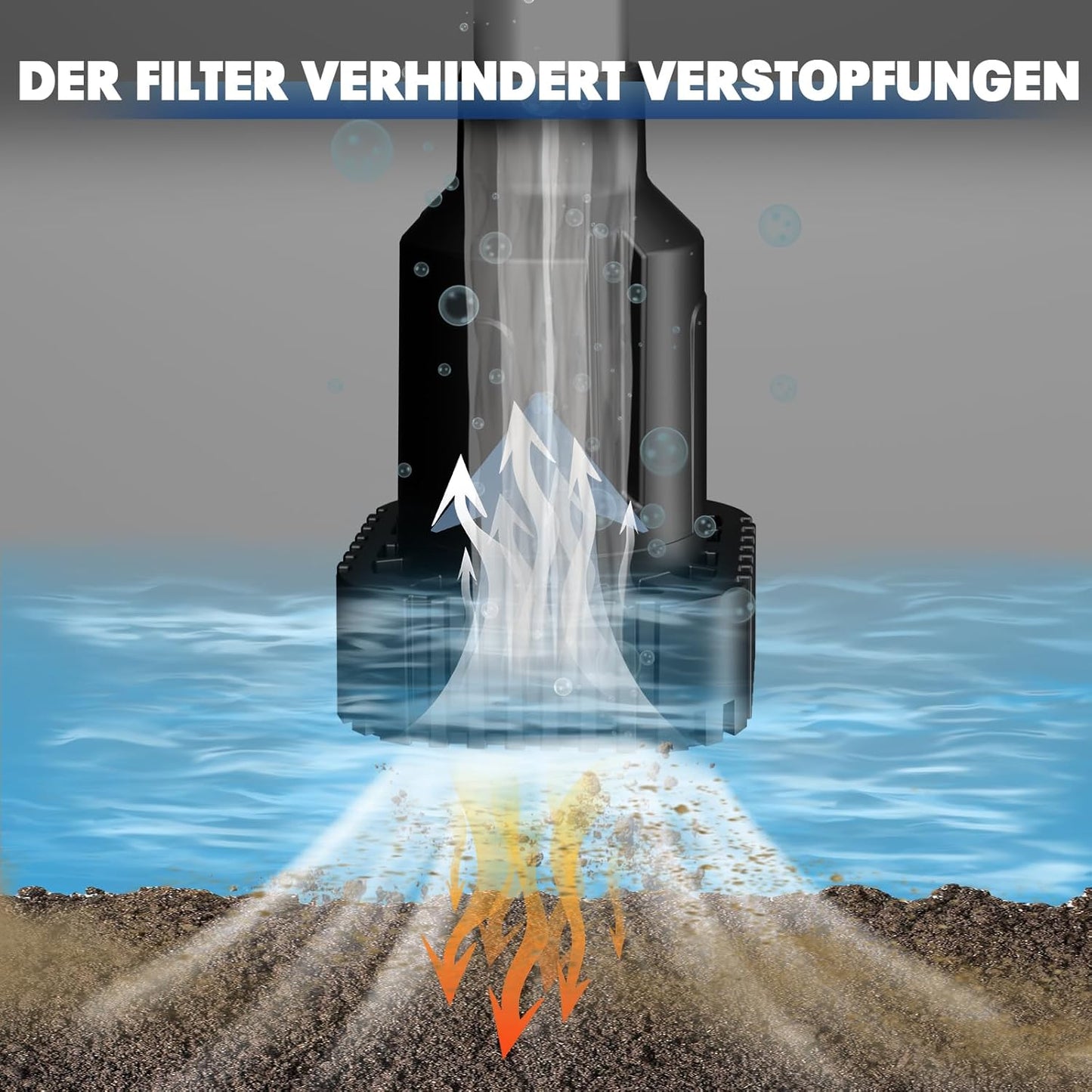 Akku Regenfasspumpe mit bürstenlosem Motor