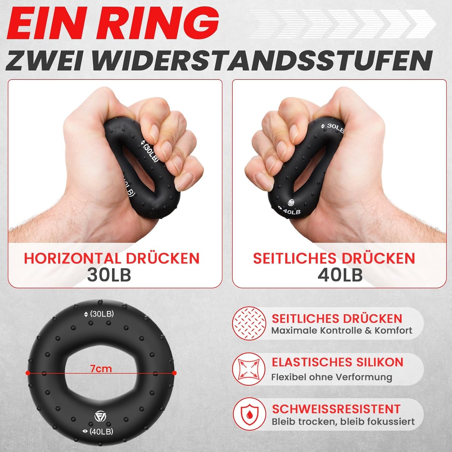 Verstellbares Hand- und Fingertrainings-Set 5-teilig, 5er Set Schwarz