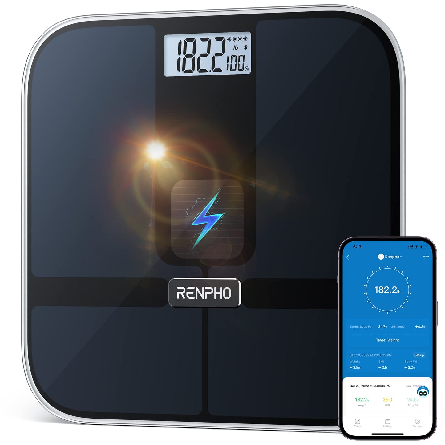Elis Solar 2