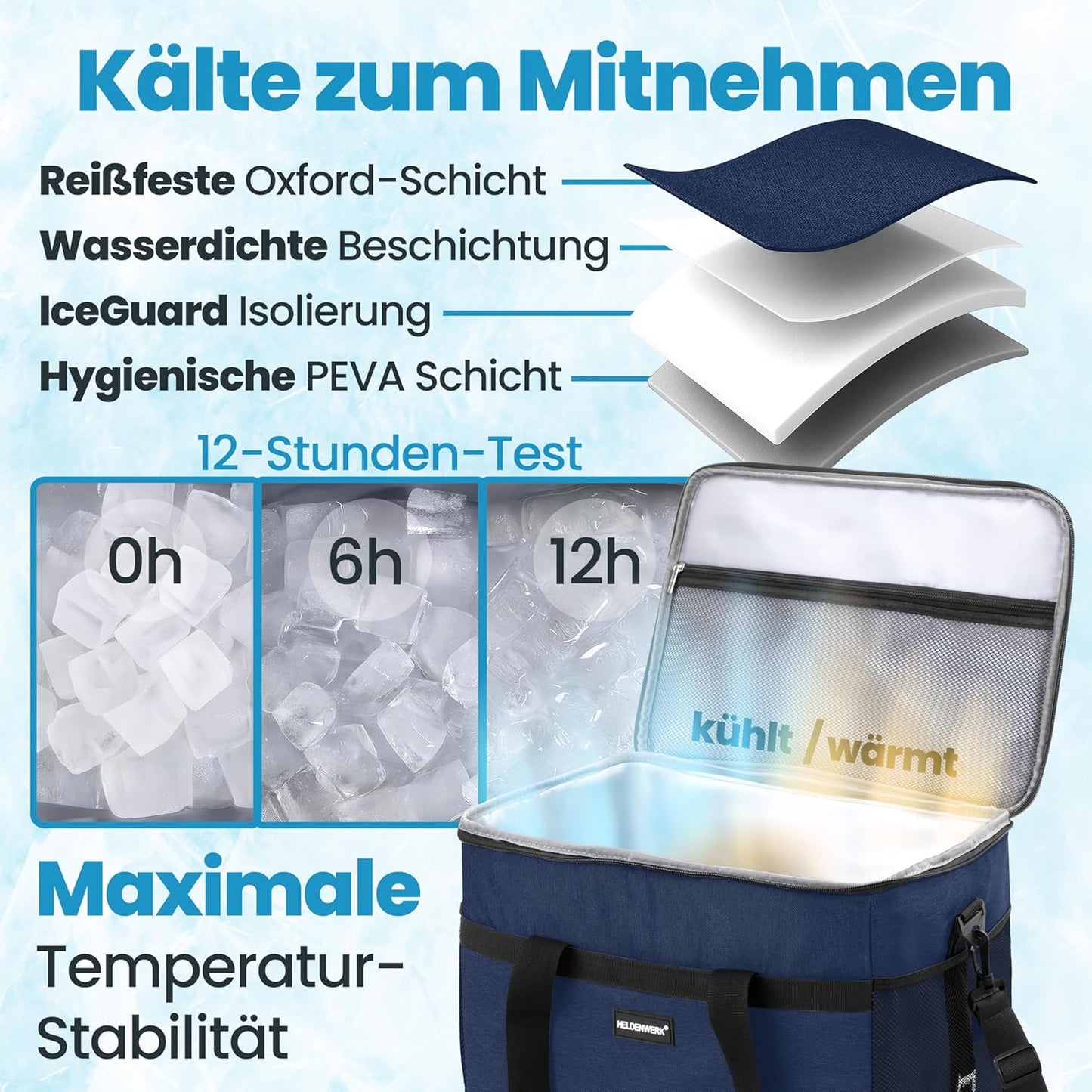 Faltbare Kühltasche mit Flaschenöffner & verstärktem Boden, Navyblue 40L (L40 x B27 x H38 cm)