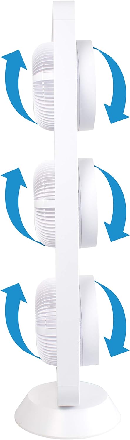 CoolBreeze 9500 Turmventilator