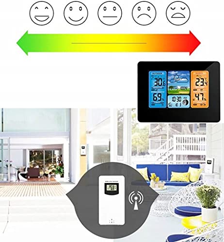Funk-Wetterstation mit Aussensensor