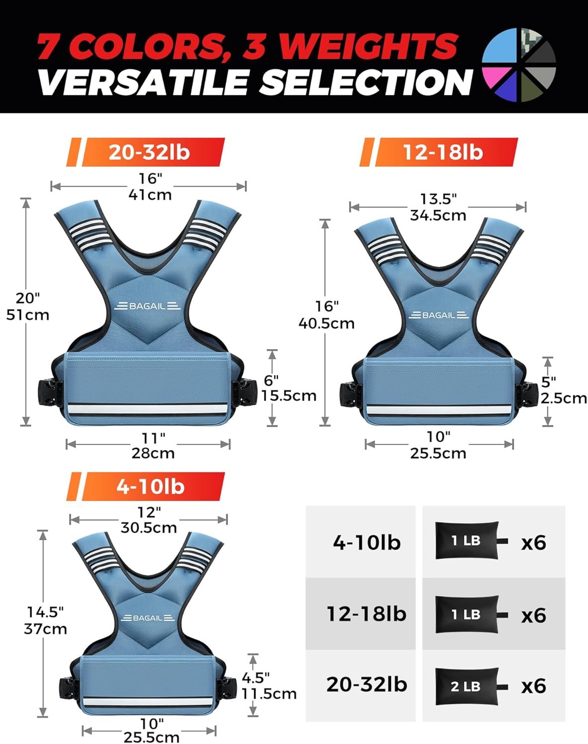 Einstellbare Gewichtsweste, Blau 1.8-4.5kg / 4-10lb