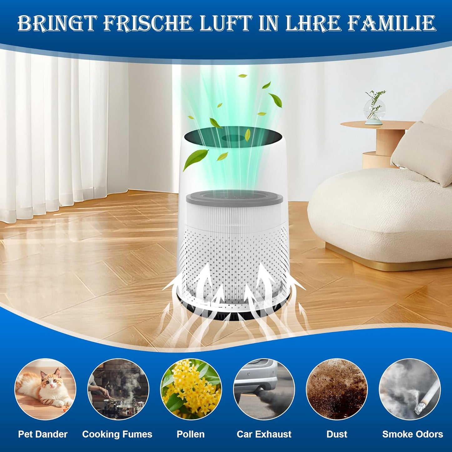 HEPA Filter-Set für Philips Luftreiniger 800 Serie
