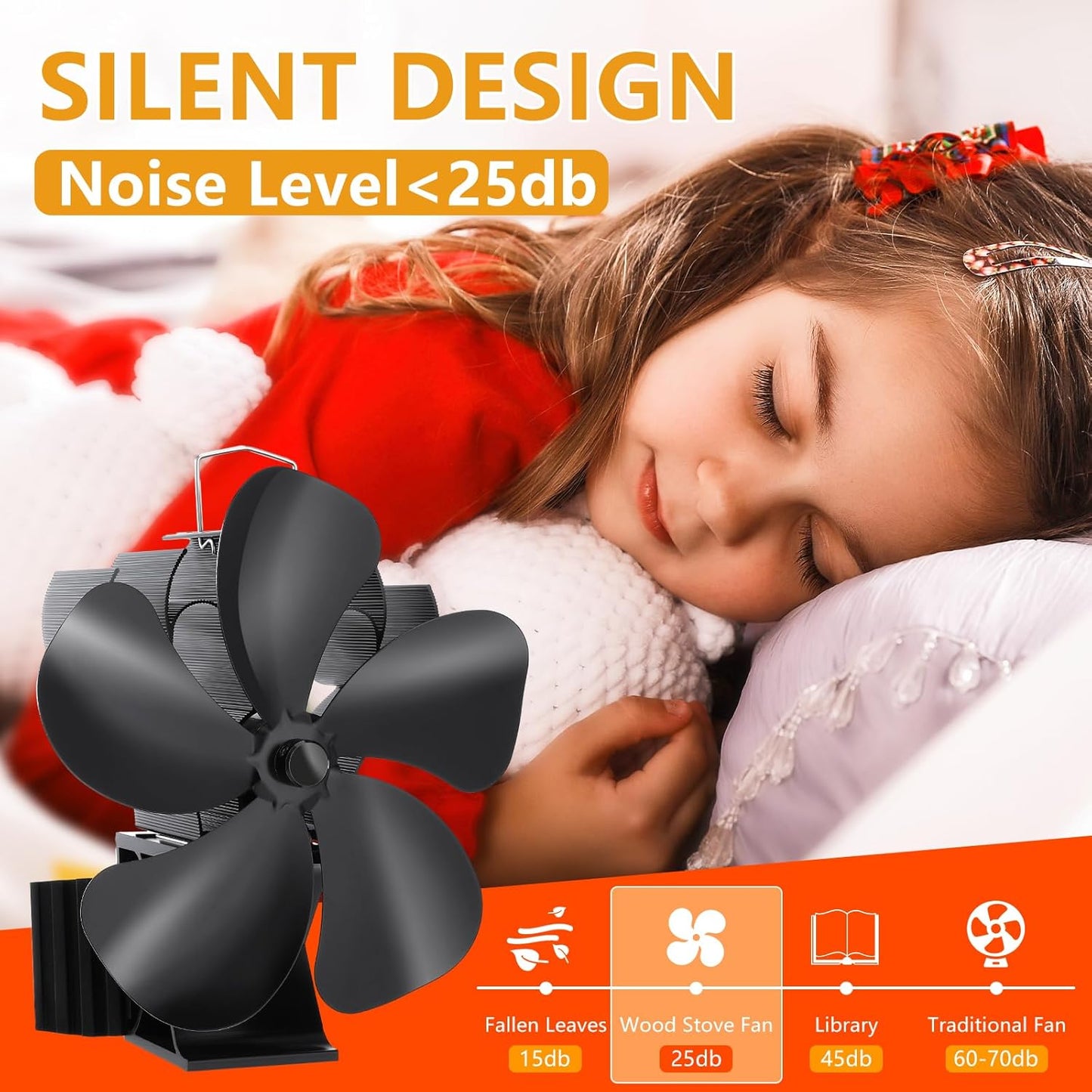 Ofenventilator, Black