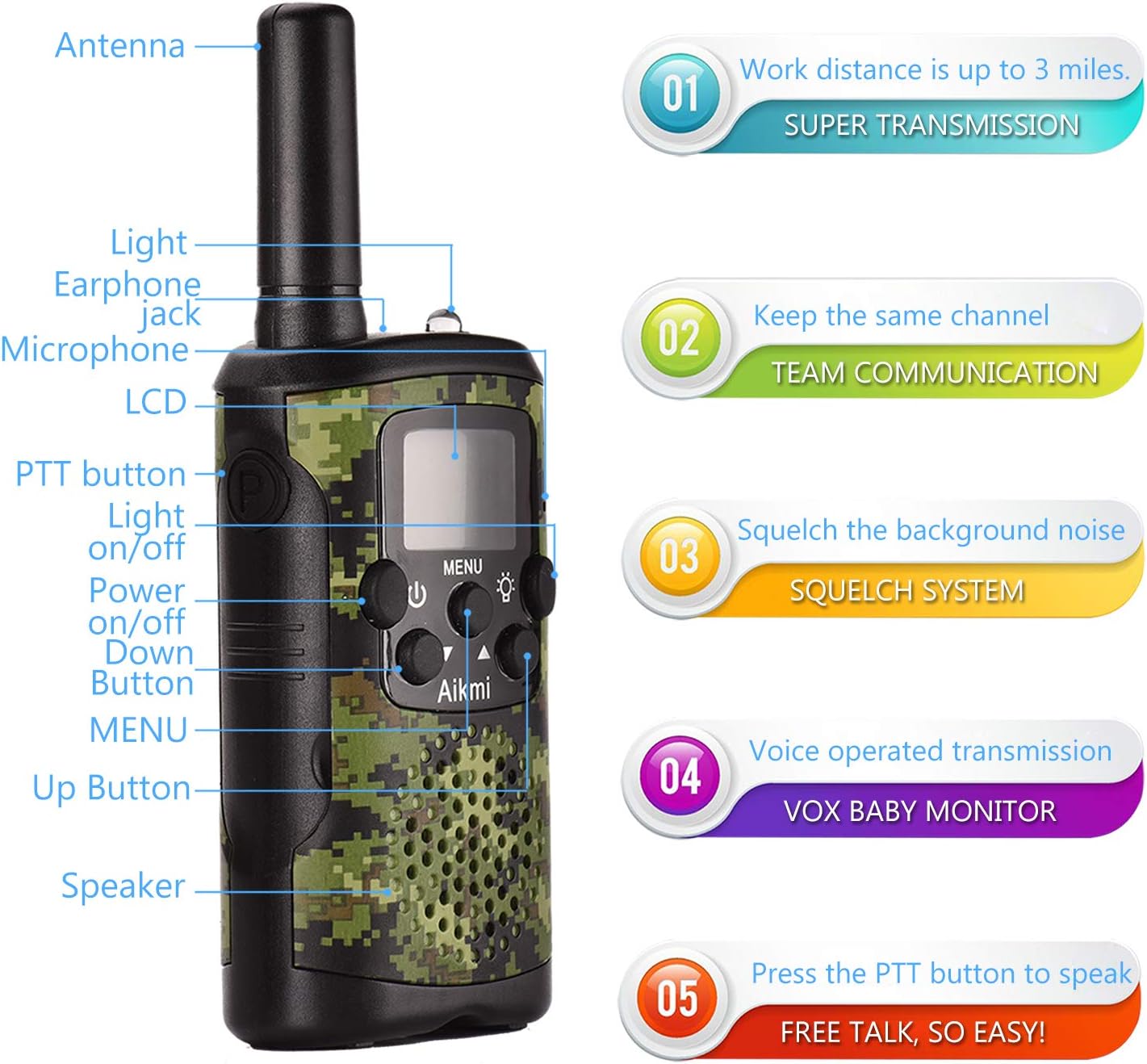 Walkie Talkies für Kinder, Grüne Tarnfarbe