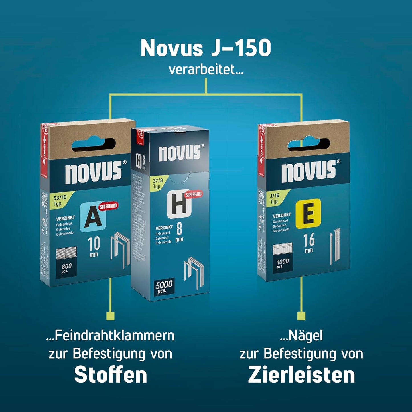 Elektrotacker J-150 Set mit Klammern und Nägeln, Stofftacker