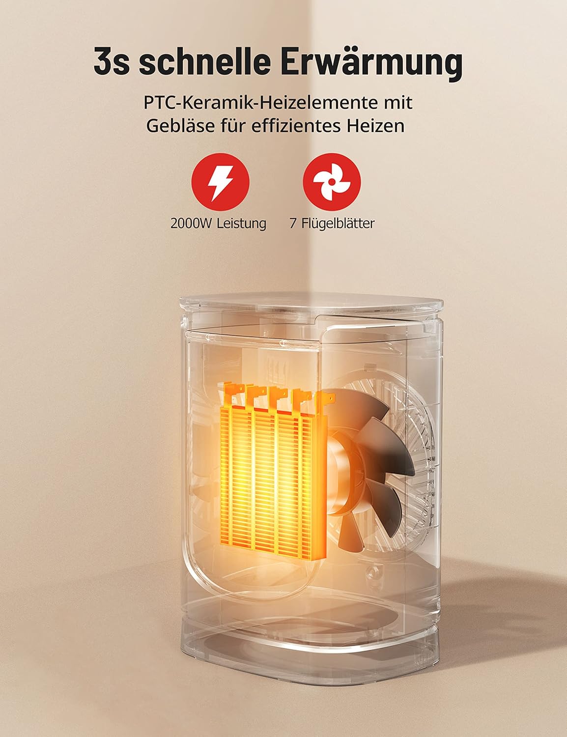 Heizlüfter mit Oszillation und Timer, A.weiss