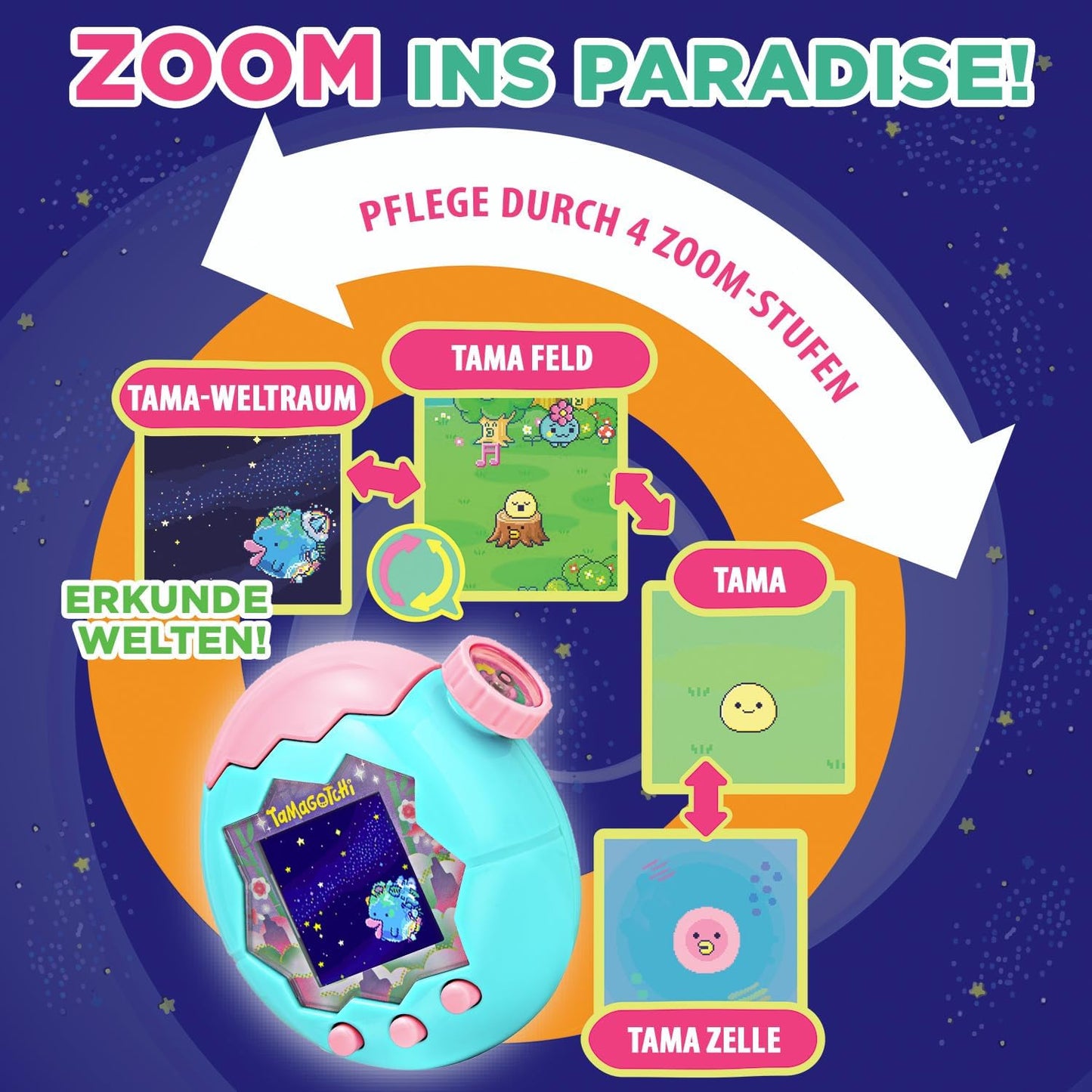 Tamagotchi Virtuelles Haustier-Spielzeug, Forest