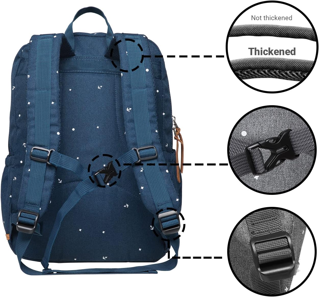 Kinder-Rucksack, M Blauk8009