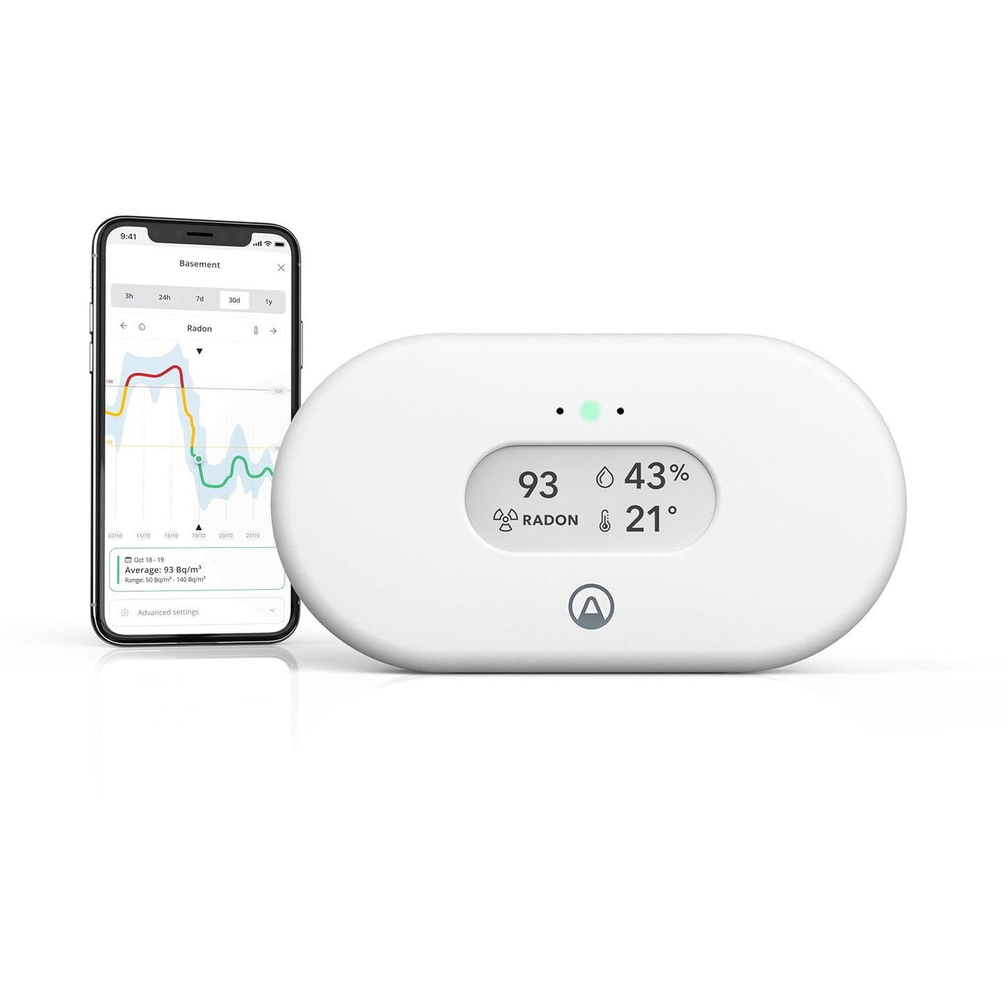 Raumluftqualitäts-Messgerät mit WLAN & Calm Tech Display
