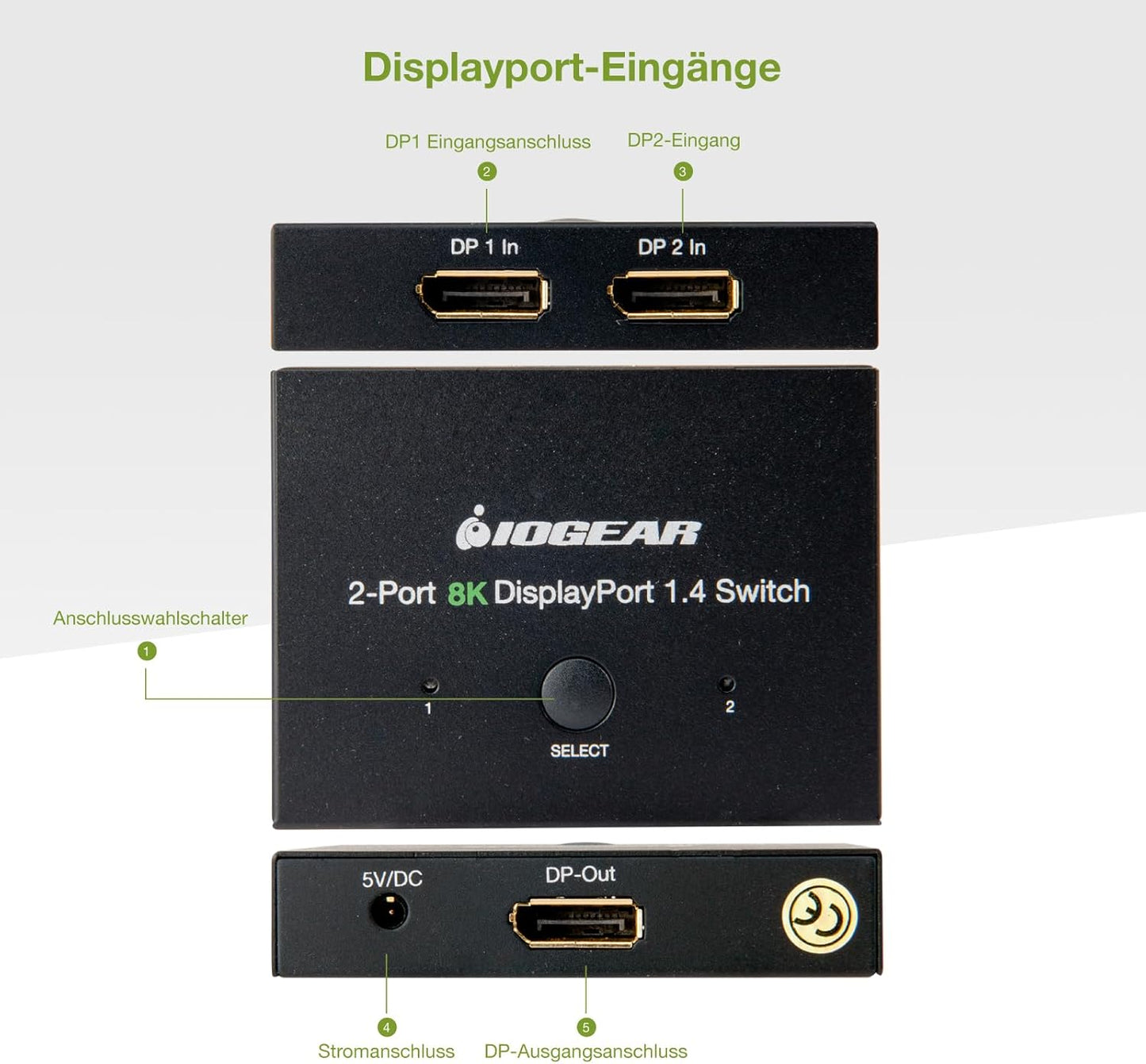 Displayport Switch 8K Splitter DP 1.4