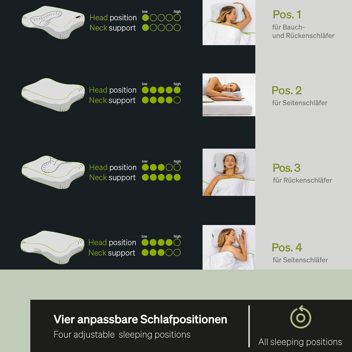 Ergonomisches Nackenkissen-Set, Kissen + Kissenbezug Hellgrau