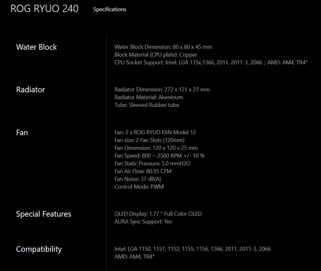 ROG RYUO 240mm, Wasserkühlung