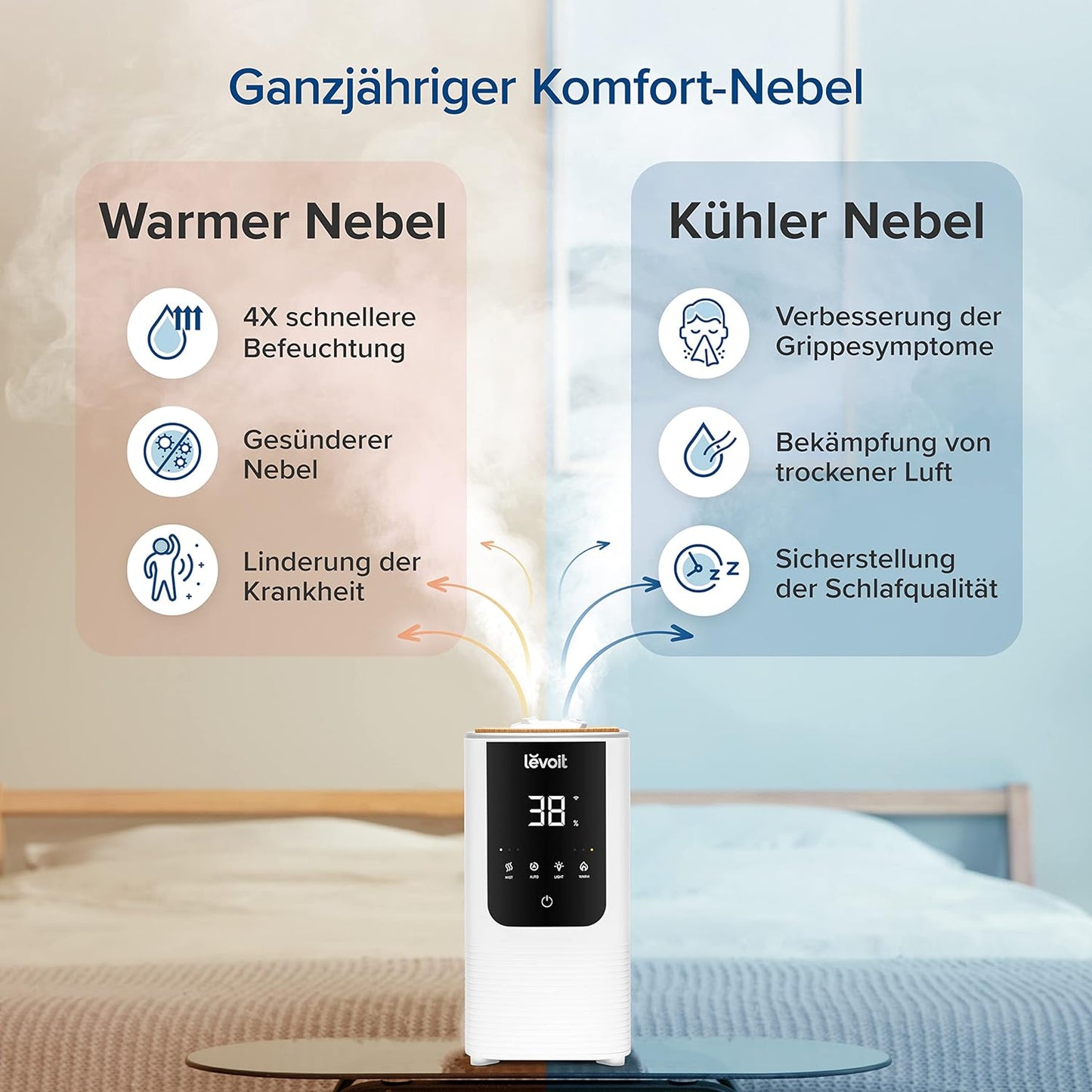 OasisMist, Smart+4,5L+Warm/Kalt