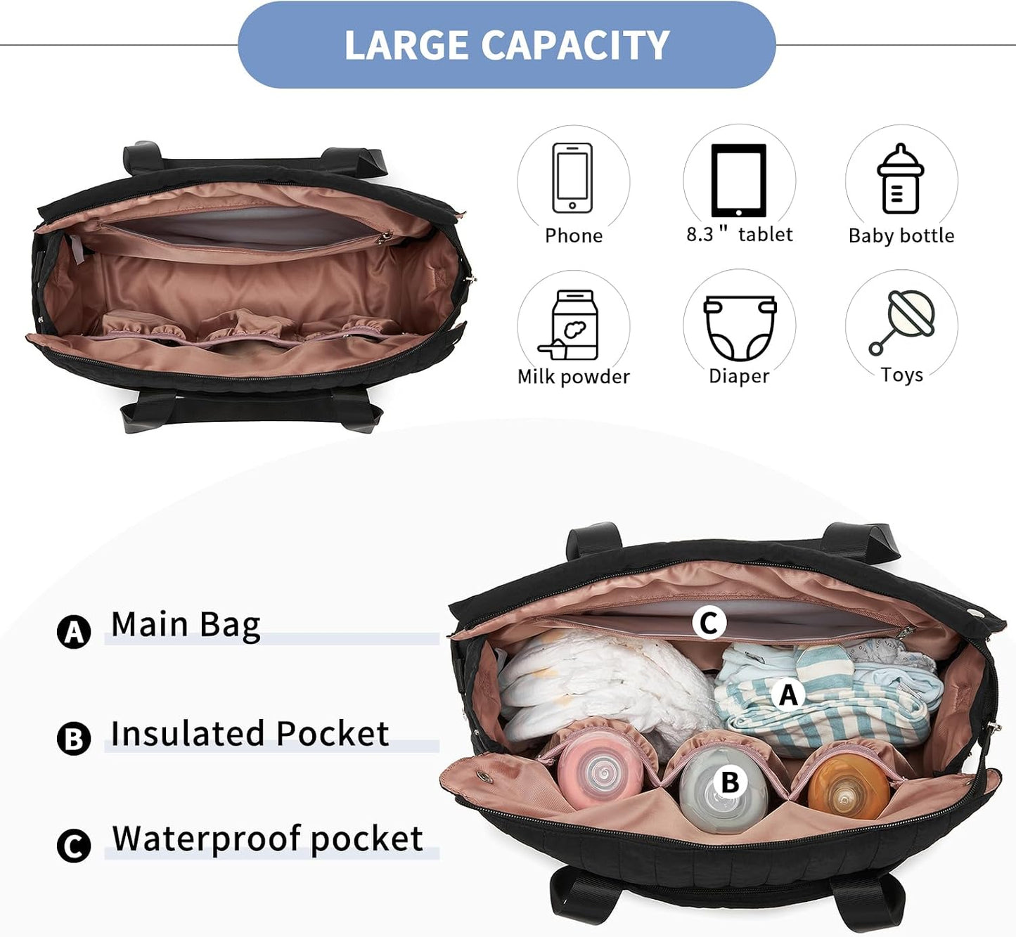 Wasserdichte Wickeltasche mit Kinderwagenhaken, Schwarz